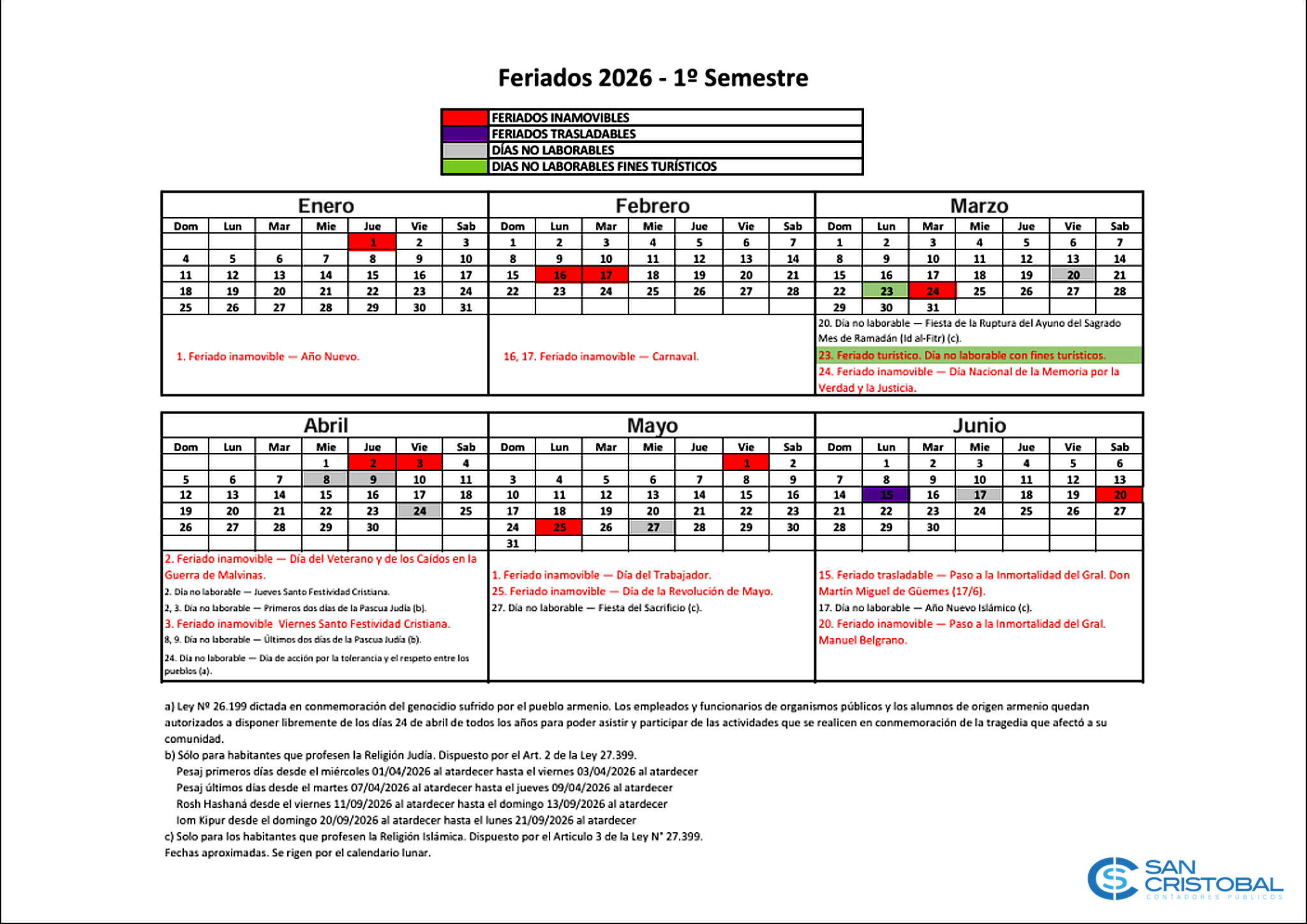 Feriados 2026. 1er semestre